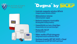 Centrale Dogma by Sicep